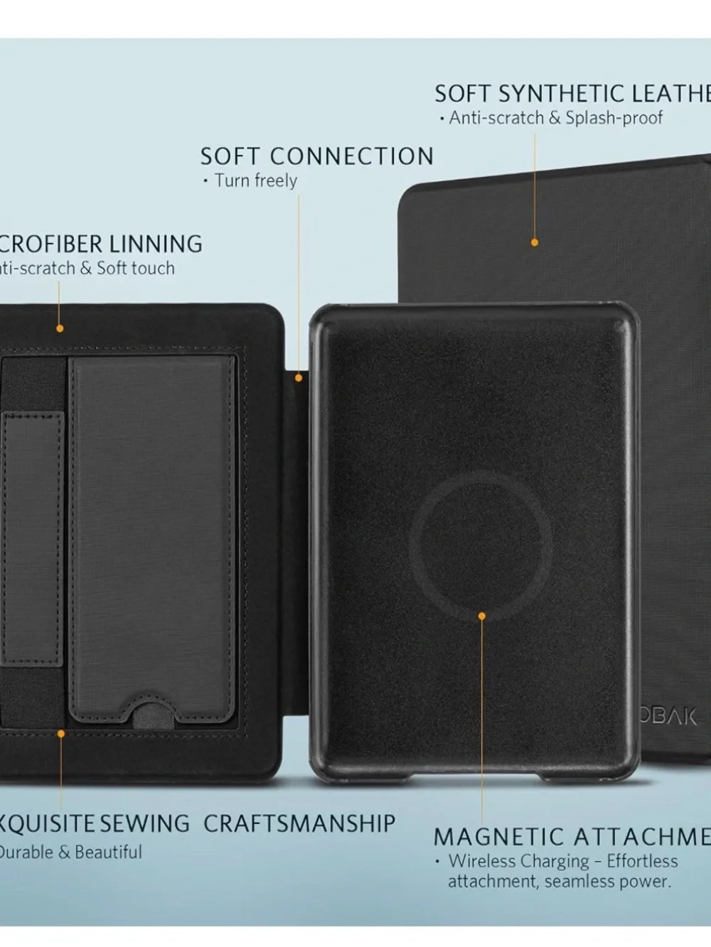 Case For 7